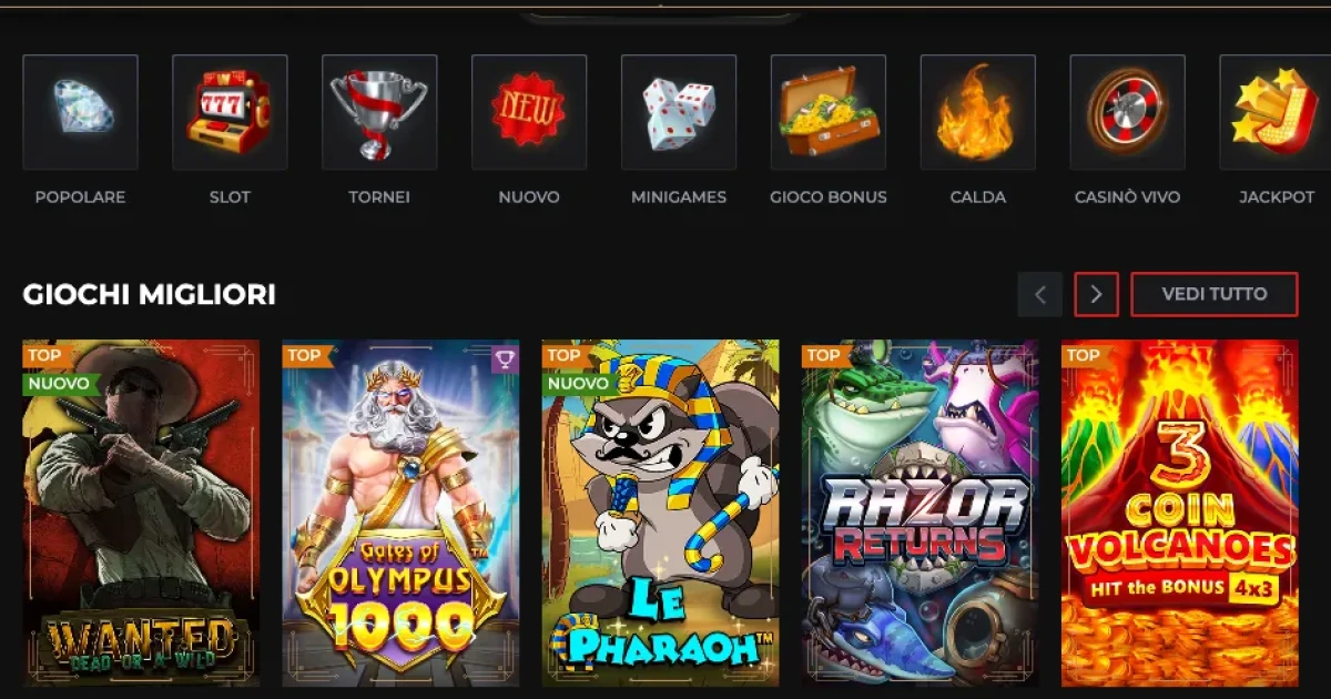 Copyright Windettacasino.it (c) Windettacasino.it